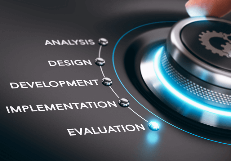Custom software development methodology